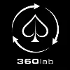 Usuário 360desuite