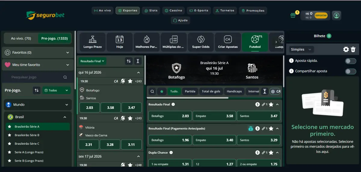 Segurobet: Odds do Brasileirão Segurobet: Apostas Esportivas