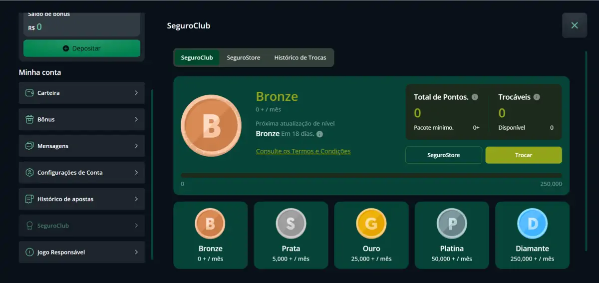 Segurobet: Níveis de Fidelidade Segurobet: Sistema VIP SeguroClub