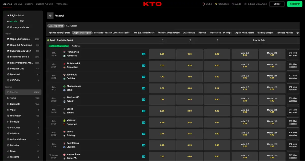KTO - Outros mercados esportivos KTO - Mercados de futebol