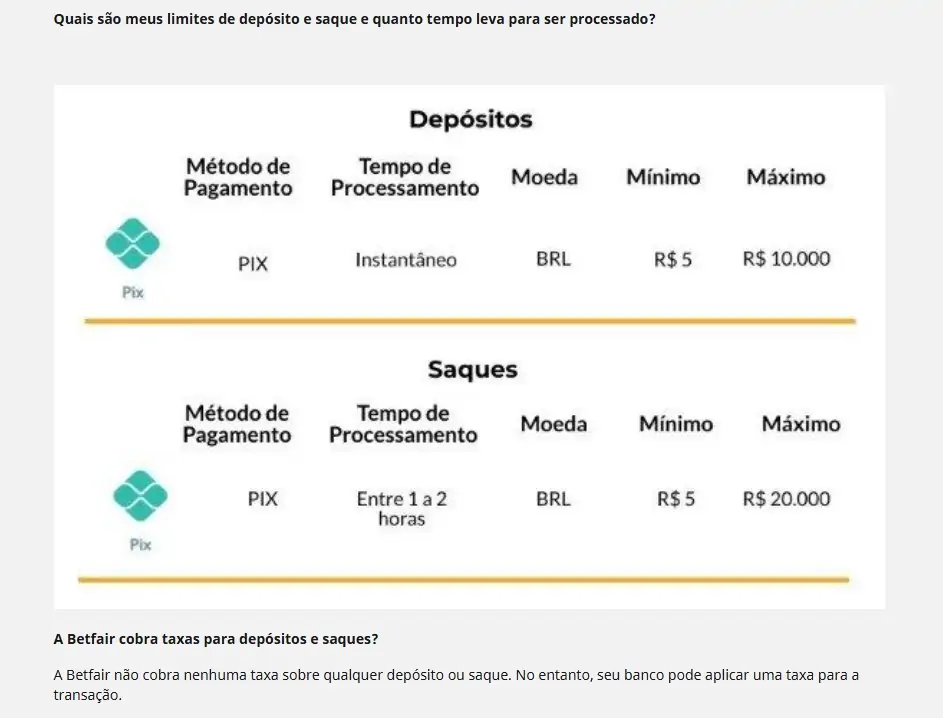 Betfair, limites de depósito e saque na página de ajuda