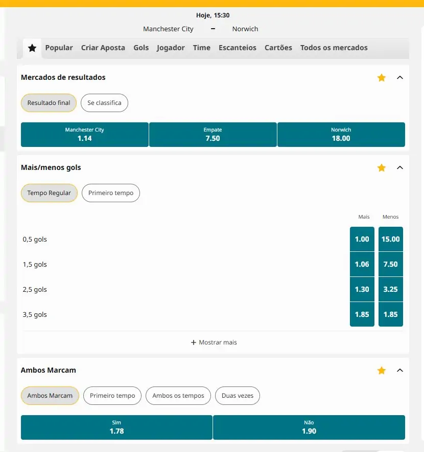 Betfair Esportes, cotações do Manchester City x Norwich às 15:30