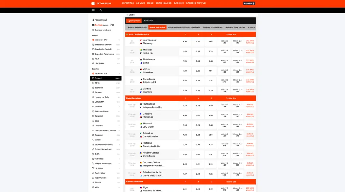 BetWarrior - mercados de apostas em futebol BetWarrior - odds