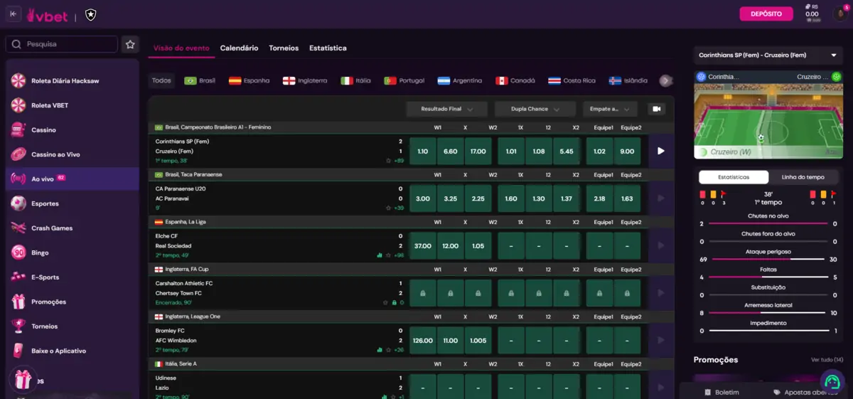 VBET - página com odds ao vivo e estatísticas detalhadas de partidas VBET - site, estatísticas em tempo real