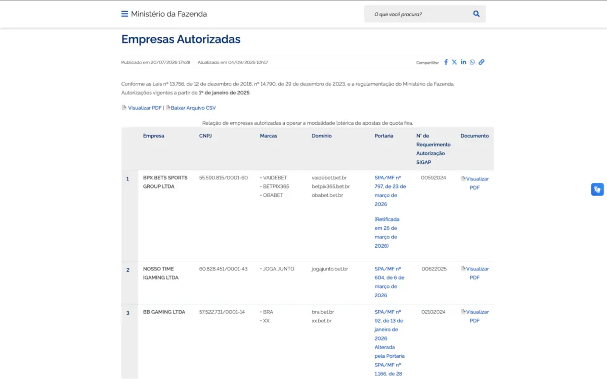 Ministério da Fazenda - tabela de Empresas Autorizadas